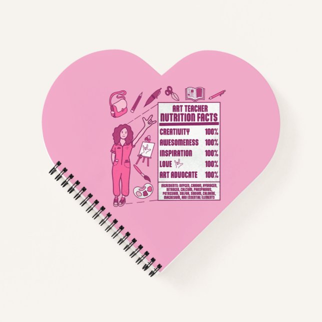 Ein Dankeschön an Kunstlehrer - Perfektes Geschenk Notizbuch (Vorderseite)