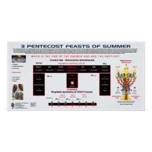 Ein Fest der Neuheit - 3-Pfingstfest Poster