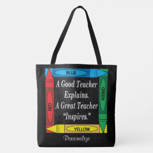 Ein guter Lehrer erklärt Tasche