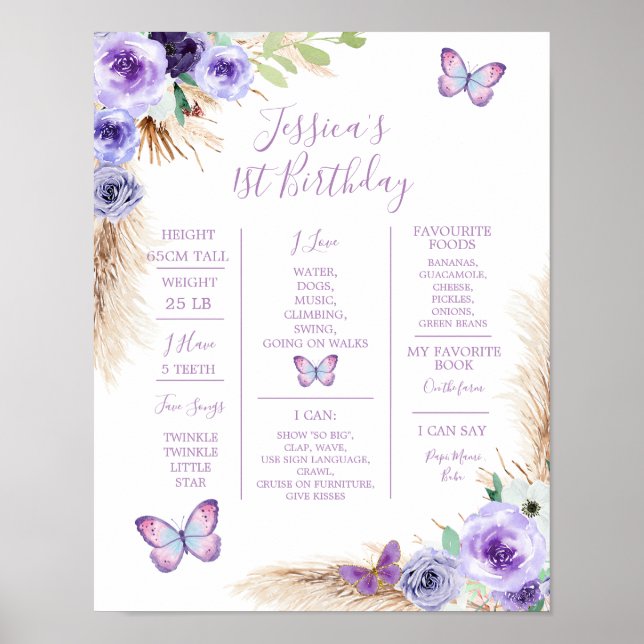 Ein Jahr Schmetterling Geburtstags-Meilenstein Poster (Vorne)