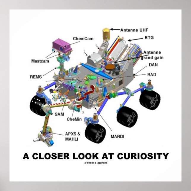 Ein Näherer Blick auf die Neugier (NASA Martian Ro Poster (Vorne)