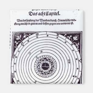 Ein persönliches astrologisches Diagramm Magnet