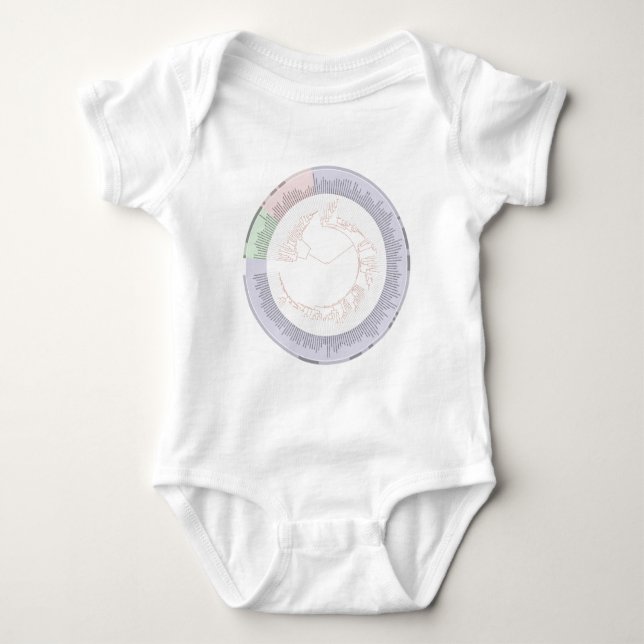 Ein phylogenetischer Baum Baby Strampler (Vorderseite)