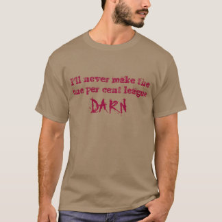 ein Prozent des Shirts