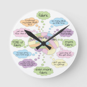 Ein Quilter's Brain Clock - Quilting Gift Runde Wanduhr