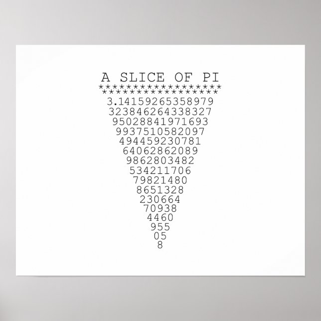 Ein Teil der Pi-Zahlen Poster (Vorne)
