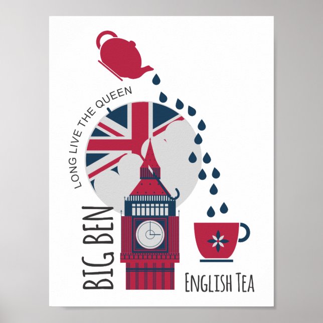 Ein Topf englischen Tees Poster (Vorne)