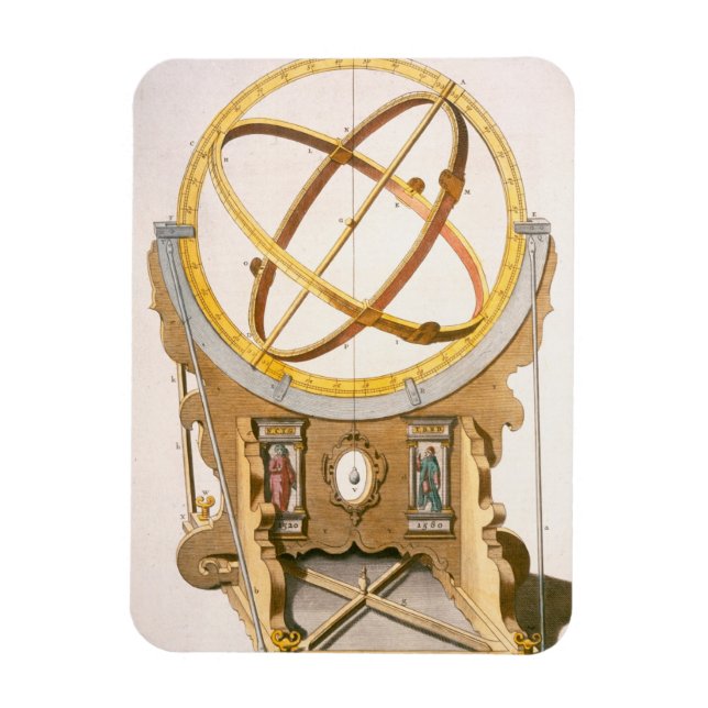 Ein von Tycho Brahe (1546-1601) entworfenes Orerie Magnet (Vertikal)