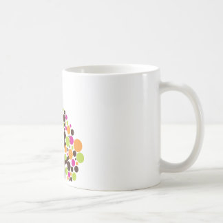 Ein was für Schrei! Kaffeetasse