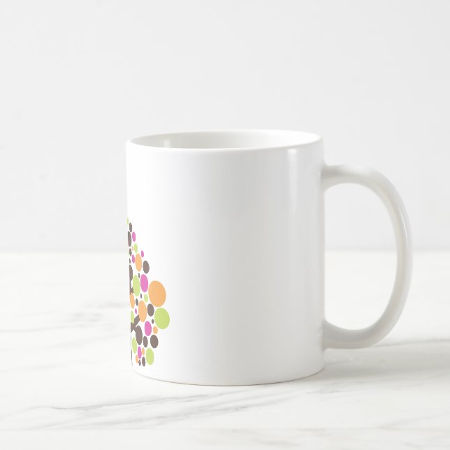 Ein was für Schrei! Kaffeetasse (Rechts)
