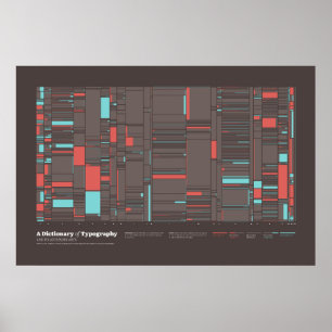 Ein Wörterbuch der Typografie - Unterschiede Poster