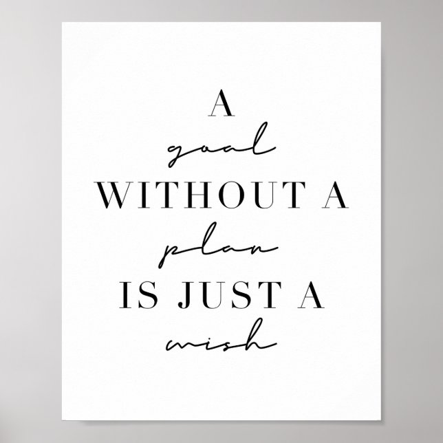 Ein Ziel ohne Plan ist nur ein Wunsch Poster (Vorne)