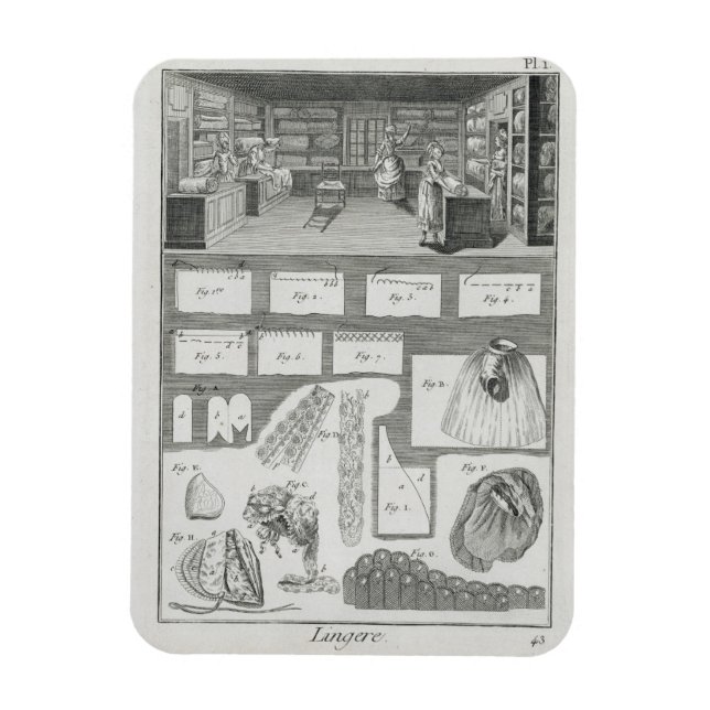Eine Dessous-Werkstatt und Material aus dem Hause Magnet (Vertikal)
