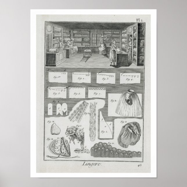 Eine Dessous-Werkstatt und Material aus dem Hause Poster (Vorne)