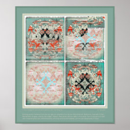 Eine Geschichte der Marginalität und der kolloidal Poster