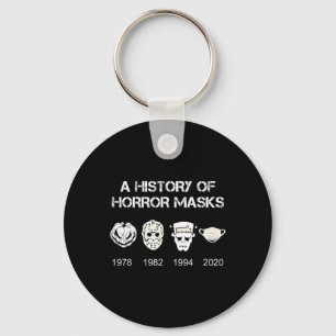 Eine Geschichte des Horrors maskiert Halloween und Schlüsselanhänger