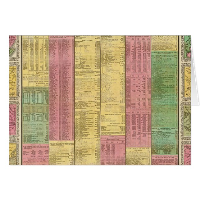 Eine knappe Ansicht der Anzahl, Ressourcen (Vorderseite (Horizontal))