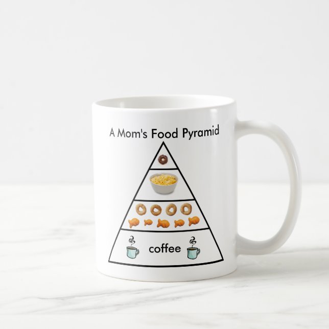 Eine Mama-Fastennacht - Kaffee-Tasse Kaffeetasse (Rechts)
