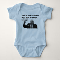 Eine Mitteilung von Bernie