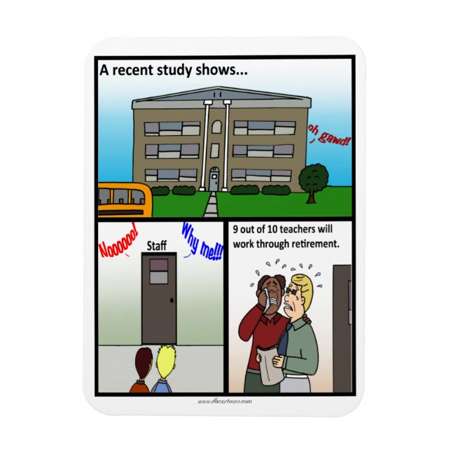 Eine neuere Studie zeigt Magnet (Vertikal)