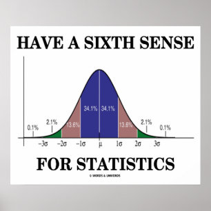 eine sechste Glocke für Statistik haben Poster