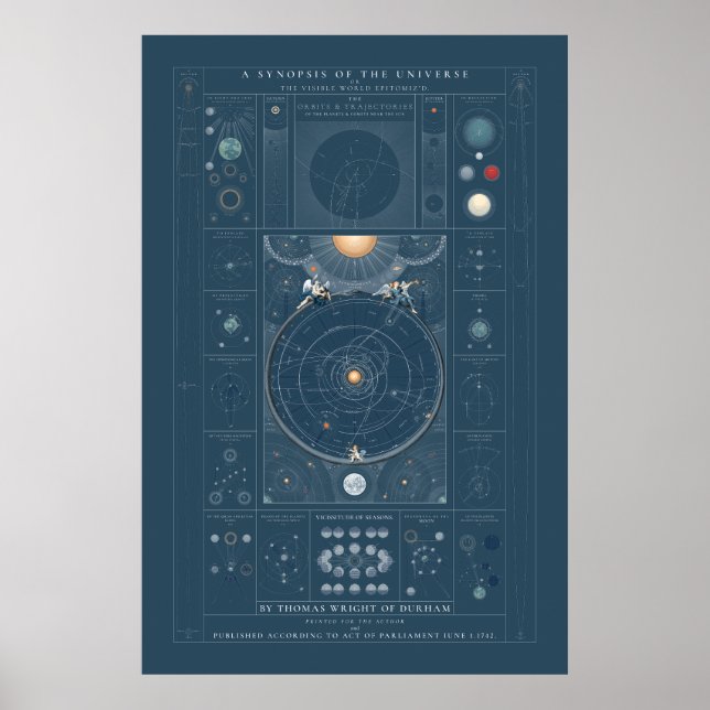 Eine Synopsis des Universums - Farbe Poster (Vorne)