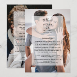 Einfache 2-Foto-Overlay-Tour Programm