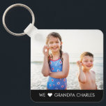 Einfache Beschriftung Personalisiert Foto Schlüsse Schlüsselanhänger<br><div class="desc">Behalt deine Schlüssel sicher und spektakulär mit einem personalisierten Schlüsselanhänger. Entworfen von Berry Berry Sweet,  Moderne Stationery und Personalisierte Geschenke. Besuchen Sie unsere Website unter www.berryberrysweet.com ,  um unsere vollständigen Produktlinien zu sehen.</div>