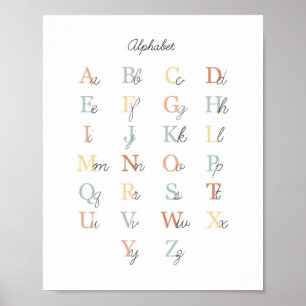Einfache Darstellung der Alphabet Chart Illustrati Poster