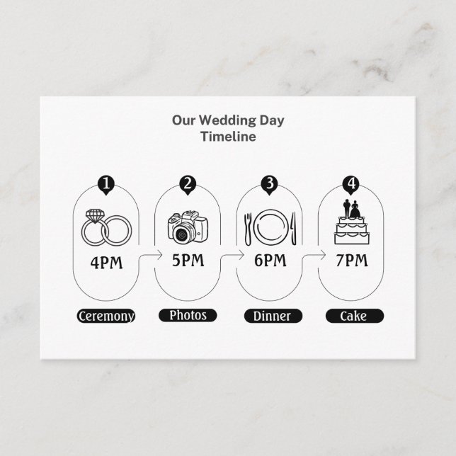 Einfache Eintrittskarte für den Hochzeitstag Begleitkarte (Vorderseite)