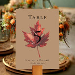 Einfache Minimal Fall Leaf Terracotta Wedding Tischnummer<br><div class="desc">Diese schlichte, minimale Fall Blatt Terracotta Hochzeit Tischnummer wird durch die delikate Eleganz der Natur inspiriert, mit einem rustikalen und schlichten Charme, der die Essenz des Herbstes fängt. Dieses Design ist mit einem minimalistischen Ahornblatt aus Boho auf Terrakotta-Hintergrund gestaltet. Jedes Stück dieser Kollektion lädt Sie ein, den sanften Reiz der...</div>