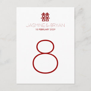 Einfache Minimalistische Zweitglücksszenierung Chi Postkarte