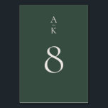 Einfache moderne grüne Mongram-Mix-Hochzeit Tischnummer<br><div class="desc">Die Tischnummer der einfachen,  modernen Green Monogram Mix Match Wedding ist in modernen,  sanften Erdtönen gehalten.</div>