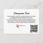 Einfache QR Code Honeymoon Fund Anfrage Hochzeit Begleitkarte<br><div class="desc">Vereinfachen Sie den Hochzeitsgeschenk-Prozess mit unserer Simple QR Code Honeymoon Fund Request Wedding Enclosure Card und fügen Sie Ihrem minimalistischen Hochzeitsdekor eine moderne Touch hinzu. Diese Schwarz-Weiß-Karte zeichnet sich durch ein Aquarellfarben-Honeymoon-Fondsdesign aus, das elegant Ihren Wunsch nach einem Geschenk des Geldes oder Spenden an Ihren Hochzeitsfonds kommuniziert. Die Aufnahme eines...</div>