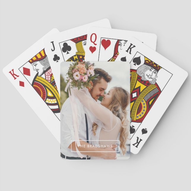 Einfache Rahmen und benutzerdefiniertes Foto Spielkarten (Rückseite)