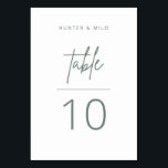 Einfache Script-Tischnummer Hochzeitskarte Tischnummer<br><div class="desc">Unser Hochzeitszeichen ist mit einer einfachen Schriftzeichen in modernen Tischnummern versehen - ideal,  um Ihren Gästen zu helfen,  ihren Tisch an Ihrem Hochzeitsempfang oder Ihrer Veranstaltung zu finden. Dieser Artikel ist Teil unserer Hunter Hochzeitskollektion H100,  bitte kaufen Sie unseren Shop für passende Produkte.</div>
