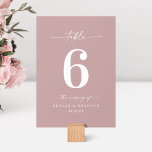 Einfache Solid Color Dusty Mauve Pink Wedding Tischnummer<br><div class="desc">Einfache Tischnummern mit rosafarbenem Mauve-Rosa Hochzeitsempfang. Diese moderne schicke Tafelkarte ist einfach klassisch und elegant mit einer schlichten Hintergrundfarbe und einem hübschen Schriftart mit Schwänzen für die Schriftzeichen. Im neuen Farbraum gezeigt. Erhältlich in mehreren Farboptionen, oder fühlen Sie sich frei, die Farben aus dem Editor zu bearbeiten (klicken Sie weiter...</div>