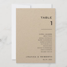 Einfache Tischnummer der Kraft 1 Sitzkarte