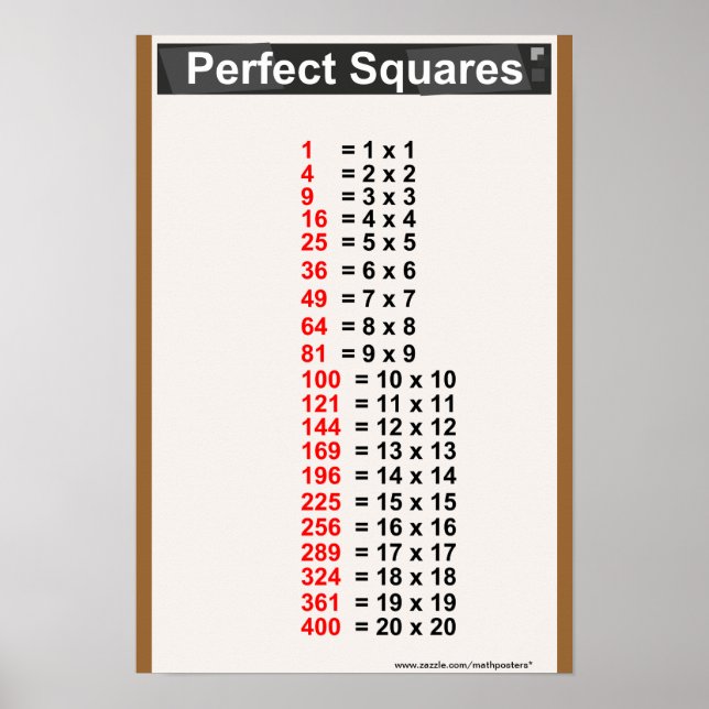 Einfache Übersicht für perfekte Quadrate Poster (Vorne)