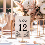 Einfache Whimsical Floral Wedding Tischnummer Card<br><div class="desc">Mit unserer Simple Whimsical Floral Wedding Tischnummer Card führen Sie Ihre Gäste zu ihren Sitzplätzen. Dieses hübsche Blumendesign verleiht Ihrer Hochzeitsdekoration eine spielerische und dennoch elegante Touch. Mit seinem entspannten Blumendesign und der Möglichkeit,  die Farben an Ihre Hochzeitsfarben anzupassen. Passende Artikel in unserem Shop Cava Party Design.</div>