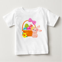 Einfacher Sweet Oaster Basket Bunny
