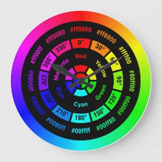 Einfaches RGB-Farbrad ohne Titel Große Wanduhr