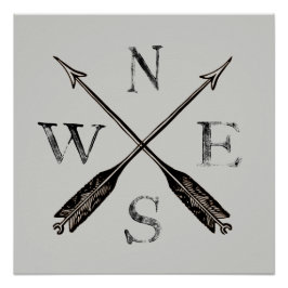 Einfaches rustikales Kompass-Poster Poster