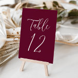 Einfaches Script Burgundy Wedding Tischnummer<br><div class="desc">Elegante Hochzeitsszenarien mit der Tischnummer, die in einem einfachen, weißen Skript mit bordeauxfarbenem Hintergrund angezeigt wird. Die Text- und Hintergrundfarben können mithilfe der Editierwerkzeuge auf Ihre Hochzeitsfarben geändert werden. Um diese Tischkarten zu bestellen, editieren Sie die Karte individuell mit der Nummer und fügen Sie sie Ihrem Warenkorb hinzu. Wiederholen Sie...</div>