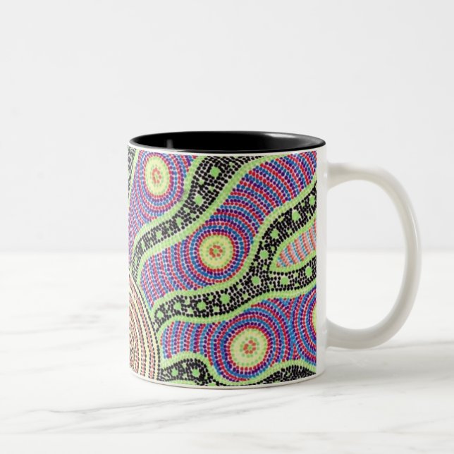 eingeborener Sonnenaufgang Zweifarbige Tasse (Rechts)