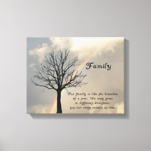 EINGEWICKELTES CANVAS-FAMILY ZITAT LEINWANDDRUCK
