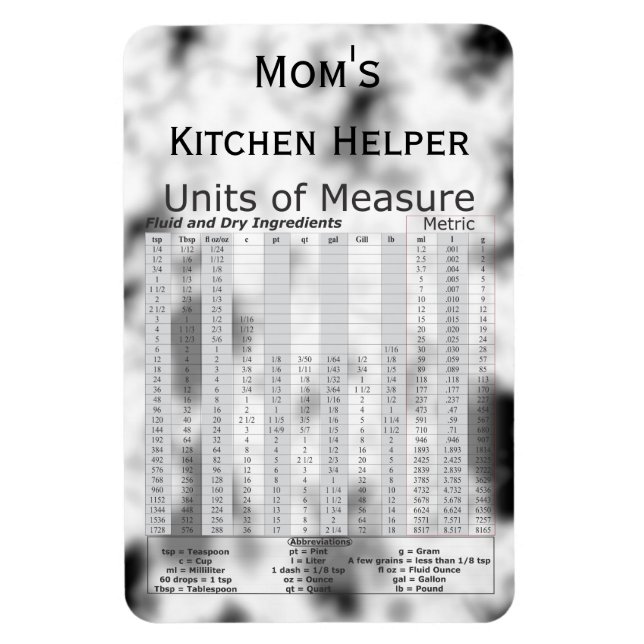 Einheiten des Premium-Flexi-Magnet Magnet (Vertikal)