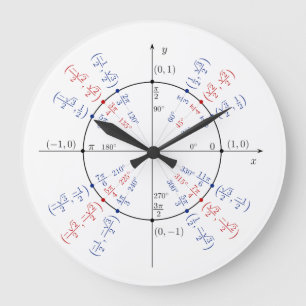 Einheits-Kreis-Mathegeek-lustiger Nerd-Student Große Wanduhr