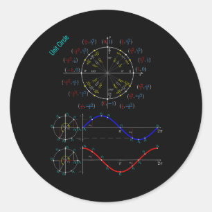 Einheitskreis mit Pi, Sinus und Cosinus für Mathem Runder Aufkleber