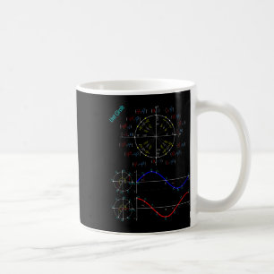 Einheitszirkel-Trigonometrie-Pi-Tag für Lehrerstuh Kaffeetasse